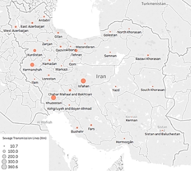 Sewage Transmission Lines Network