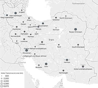 Water Transmission Lines Network